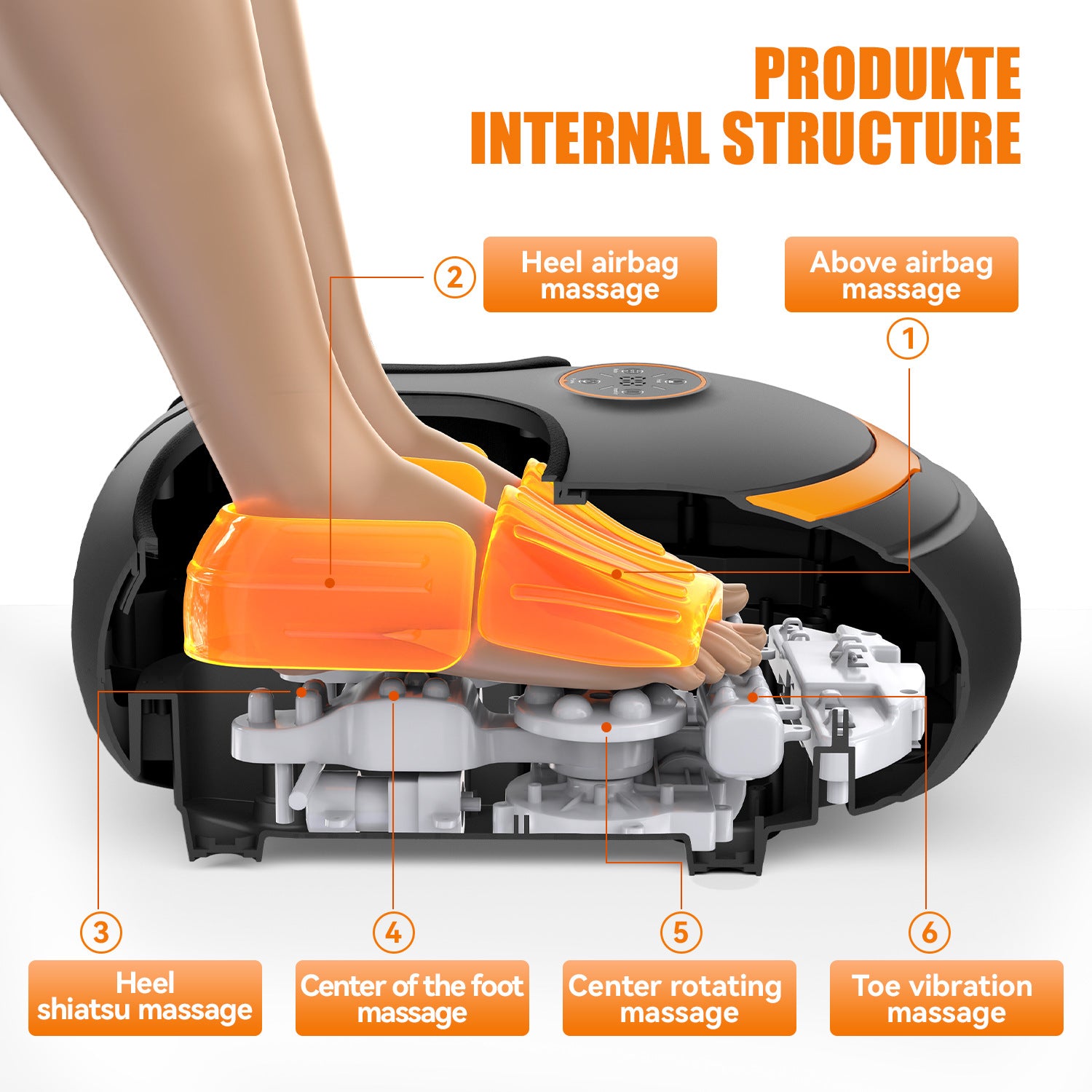 SoleReset™ Remote Control Heated Foot Massager